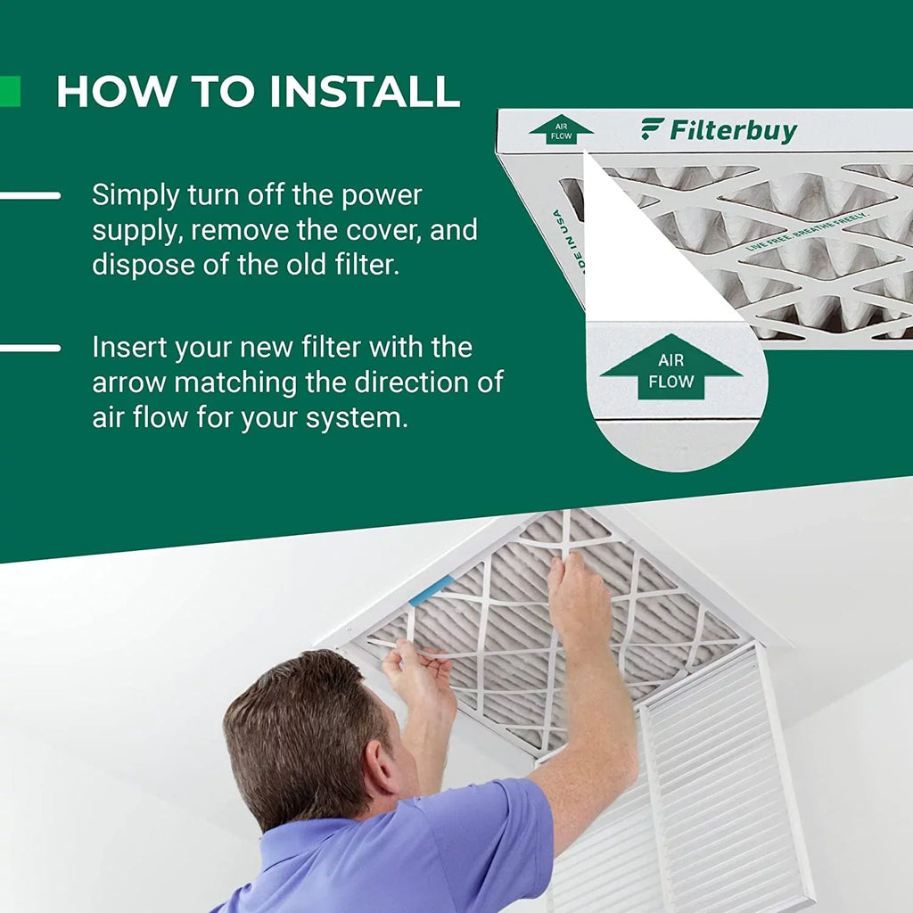Filterbuy 8x20x4 MERV 8 Pleated HVAC AC Furnace Air Filters (2-Pack)