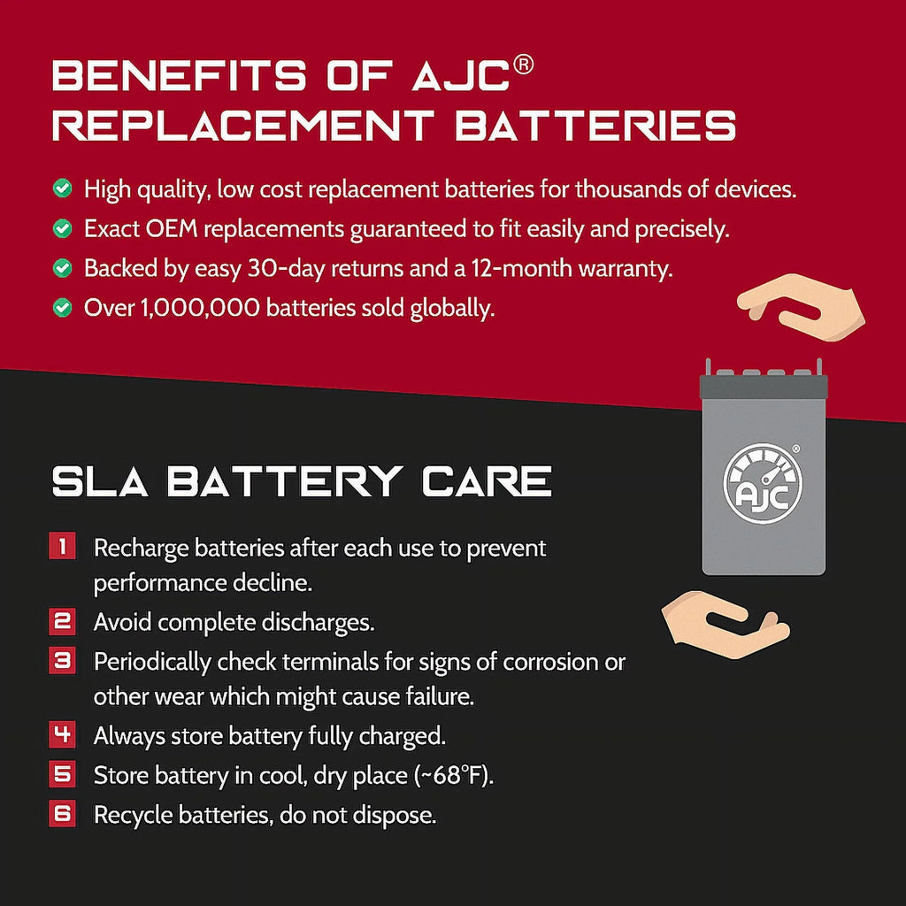 AJC Pro Battery matching with BRP (Ski-Doo) Expedition SE 1200CC Snowmobile Replacement Battery (2015-2018)